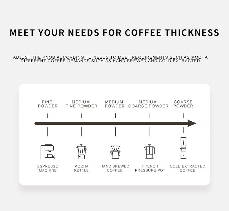 MOLINO ELECTRICO PORTATIL