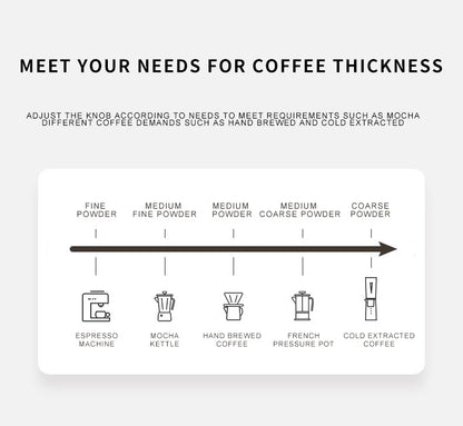 MOLINO ELECTRICO PORTATIL