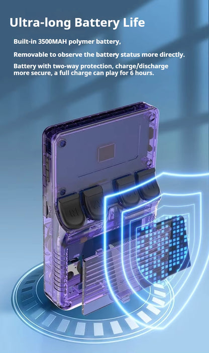 CONSOLA PORTABLE R36S